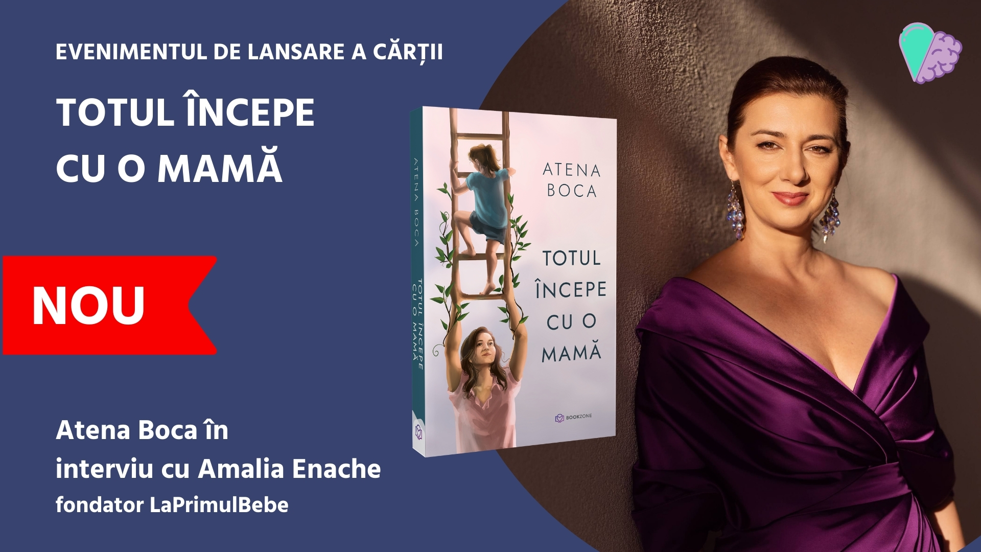 Totul începe cu o mamă – Atena Boca în interviu cu Amalia Enache